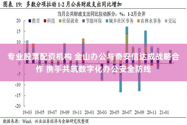 专业股票配资机构 金山办公与奇安信达成战略合作 携手共筑数字化办公安全防线