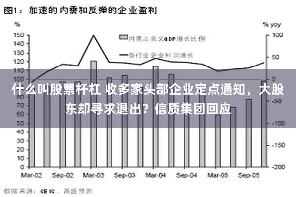 什么叫股票杆杠 收多家头部企业定点通知，大股东却寻求退出？信质集团回应