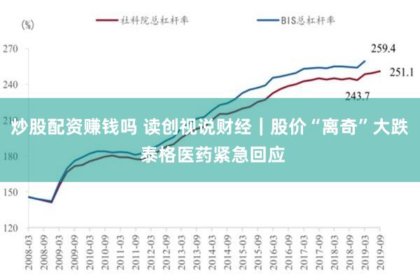 炒股配资赚钱吗 读创视说财经｜股价“离奇”大跌 泰格医药紧急回应