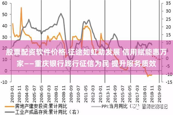 股票配资软件价格 征途如虹助发展 信用赋能惠万家——重庆银行践行征信为民 提升服务质效