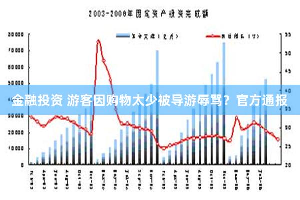 金融投资 游客因购物太少被导游辱骂？官方通报