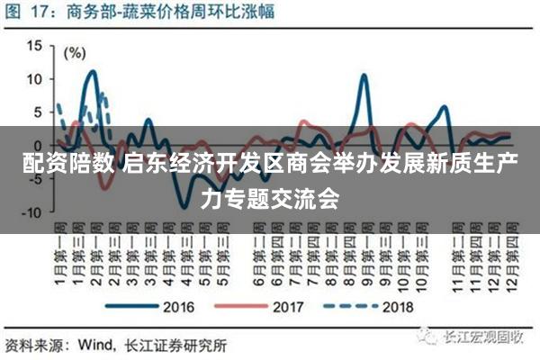 配资陪数 启东经济开发区商会举办发展新质生产力专题交流会