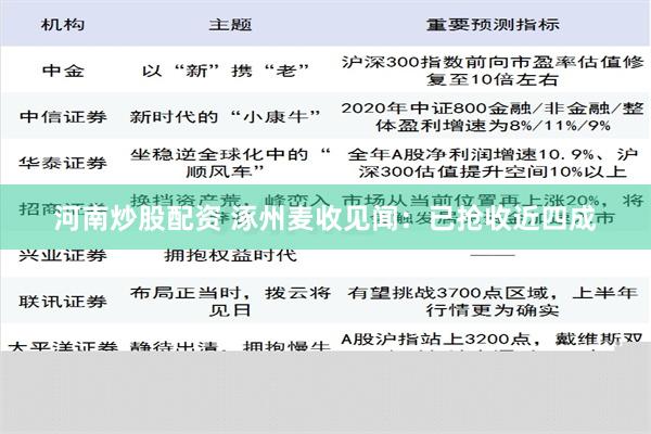 河南炒股配资 涿州麦收见闻：已抢收近四成