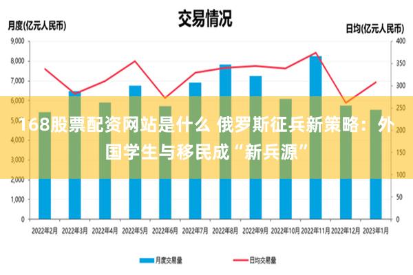 168股票配资网站是什么 俄罗斯征兵新策略：外国学生与移民成“新兵源”