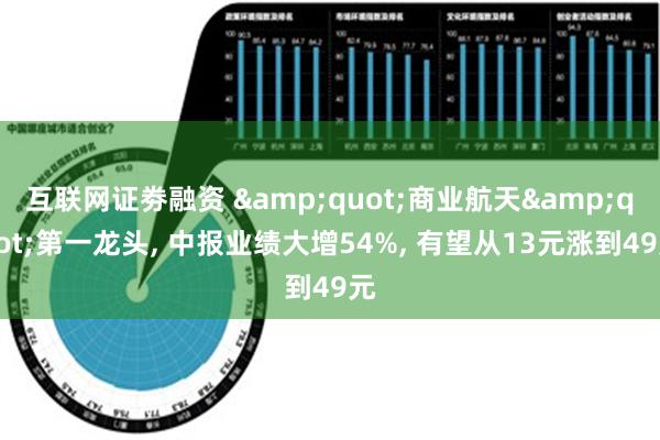 互联网证劵融资 &quot;商业航天&quot;第一龙头, 中报业绩大增54%, 有望从13元涨到49元