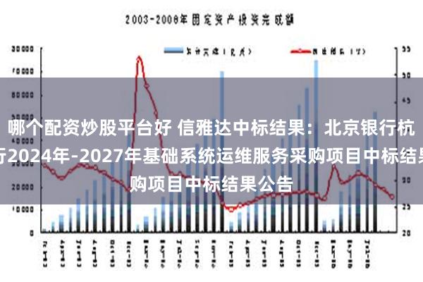 哪个配资炒股平台好 信雅达中标结果：北京银行杭州分行2024年-2027年基础系统运维服务采购项目中标结果公告