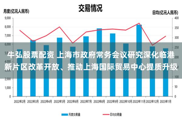 牛弘股票配资 上海市政府常务会议研究深化临港新片区改革开放、推动上海国际贸易中心提质升级