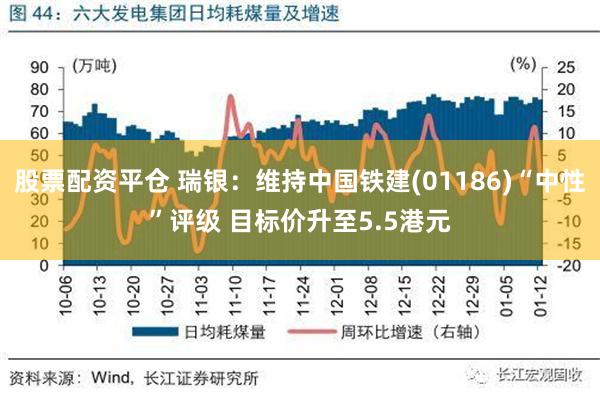 股票配资平仓 瑞银：维持中国铁建(01186)“中性”评级 目标价升至5.5港元