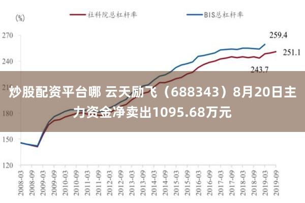 炒股配资平台哪 云天励飞（688343）8月20日主力资金净卖出1095.68万元