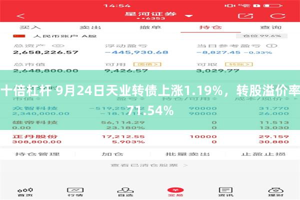 十倍杠杆 9月24日天业转债上涨1.19%，转股溢价率71.54%
