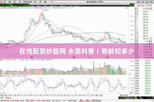 在线配资炒股网 永医科普丨骨龄知多少