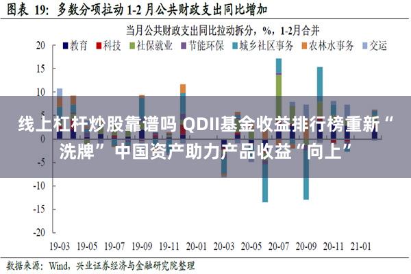 线上杠杆炒股靠谱吗 QDII基金收益排行榜重新“洗牌” 中国资产助力产品收益“向上”