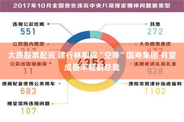 太原股票配资 建行林朝晖“空降”国寿集团 有望成最年轻副总裁