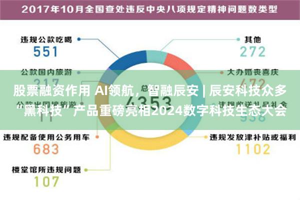 股票融资作用 AI领航，智融辰安 | 辰安科技众多“黑科技”产品重磅亮相2024数字科技生态大会