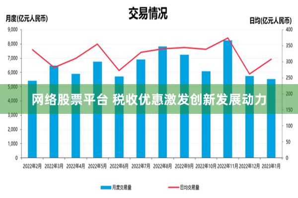 网络股票平台 税收优惠激发创新发展动力