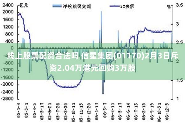 线上股票配资合法吗 信星集团(01170)2月3日斥资2.04万港元回购3万股